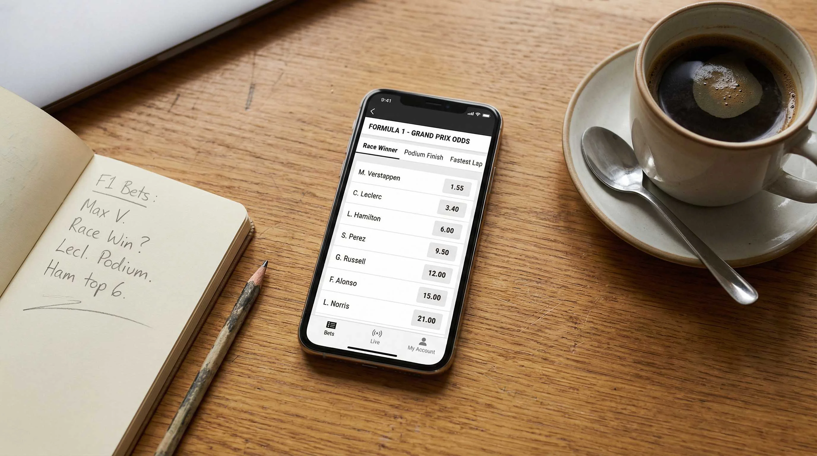Vergelijking van F1 bookmaker apps met live odds op smartphone